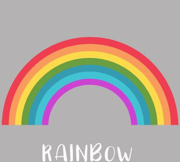 Rainbows