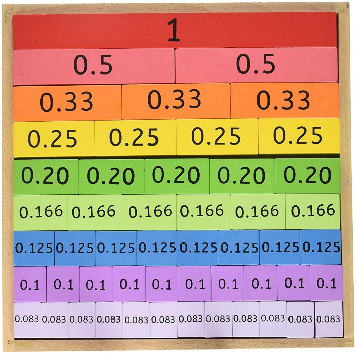 Fractions Tray.